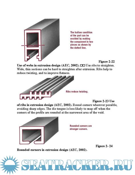 aluminum structure design and fabrication guide|aluminum structure design of members.